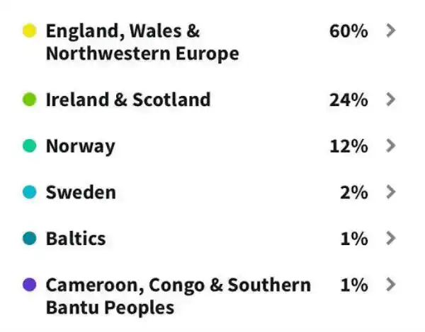 woman reading her Ancestry.com results