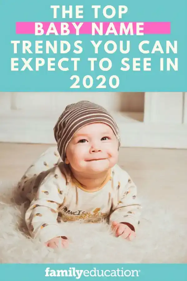 predicted name for babies in 2020