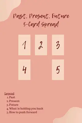 past present future five card tarot spread