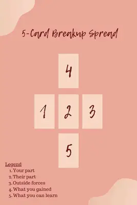 five card tarot spread love