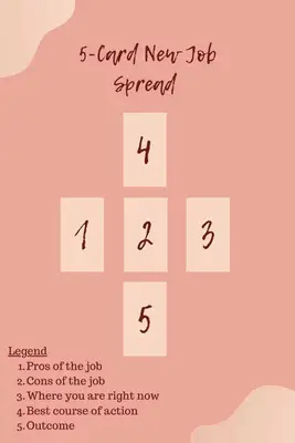 five card tarot spread for career