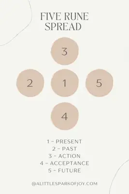 five rune spread