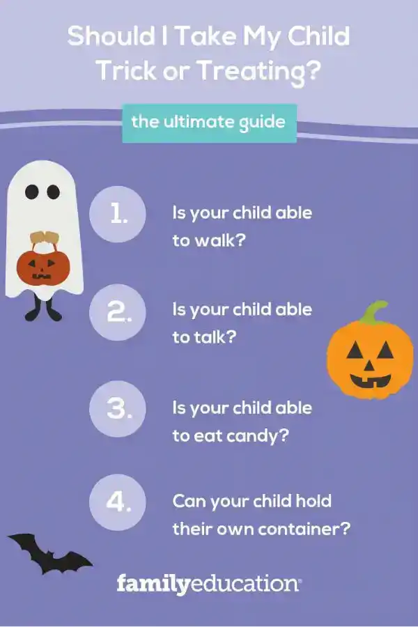 あなたは子供に嘘をつくことができますか？