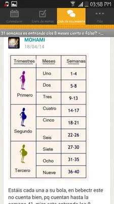 imagen cargad por usuario