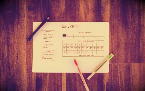 85 Citáty pokroku, které vás motivují k tomu, abyste se pohybovali vpřed ke svým snem