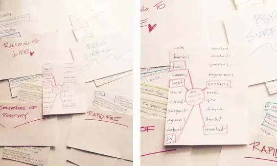 Sea simple y luego obtenga todo lo que desea